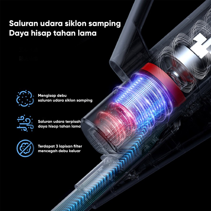 Deerma Vacuum Cleaner Penyedot Debu Hand-held Lightweight Design - DX888